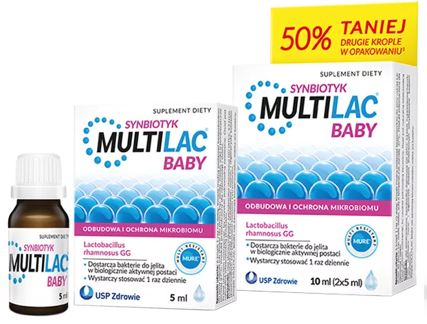 Opakowanie synbiotyku Multilac Baby Krople